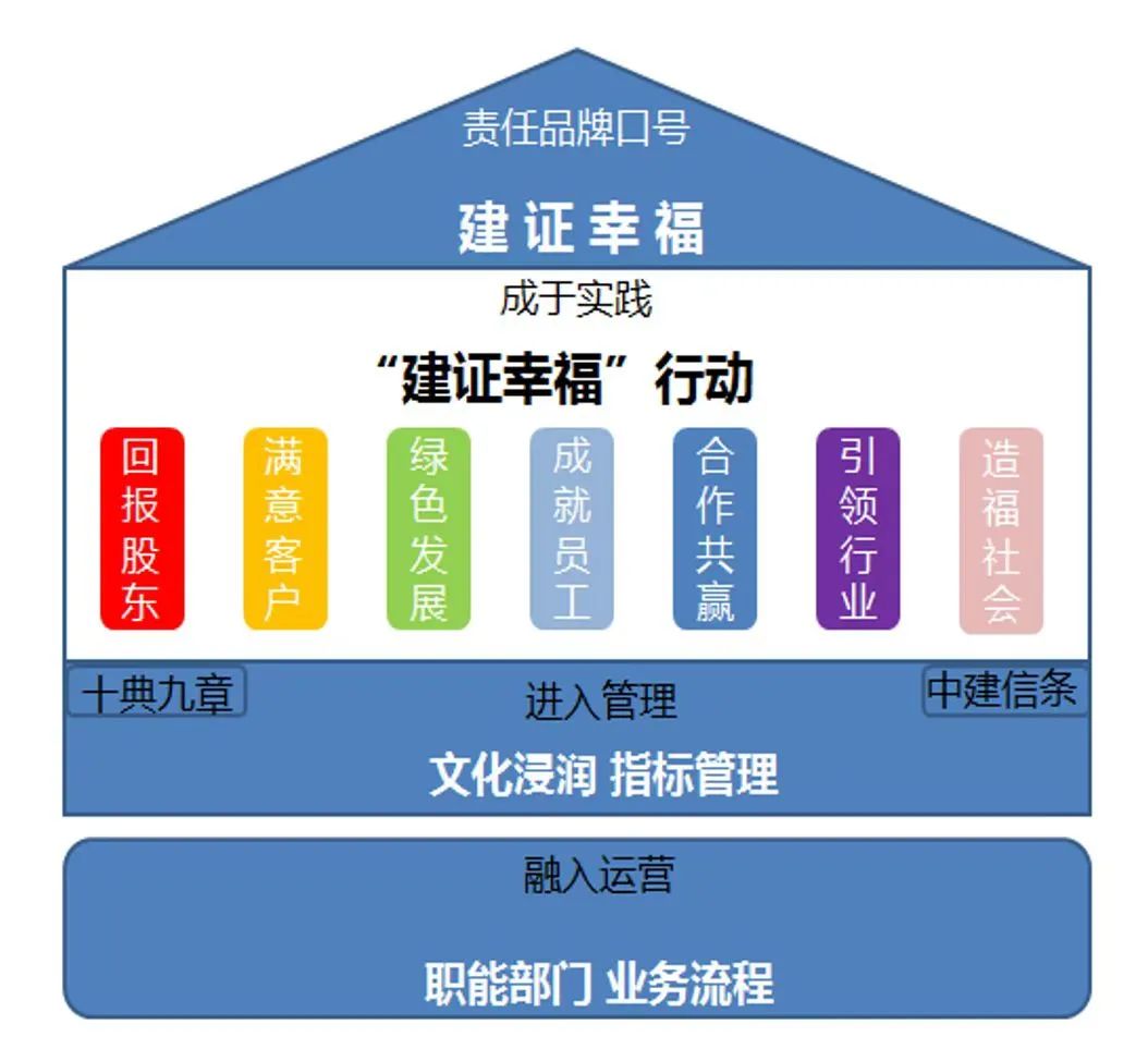 微信图片_20221209205341.jpg 微信图片_20221209205341.jpg