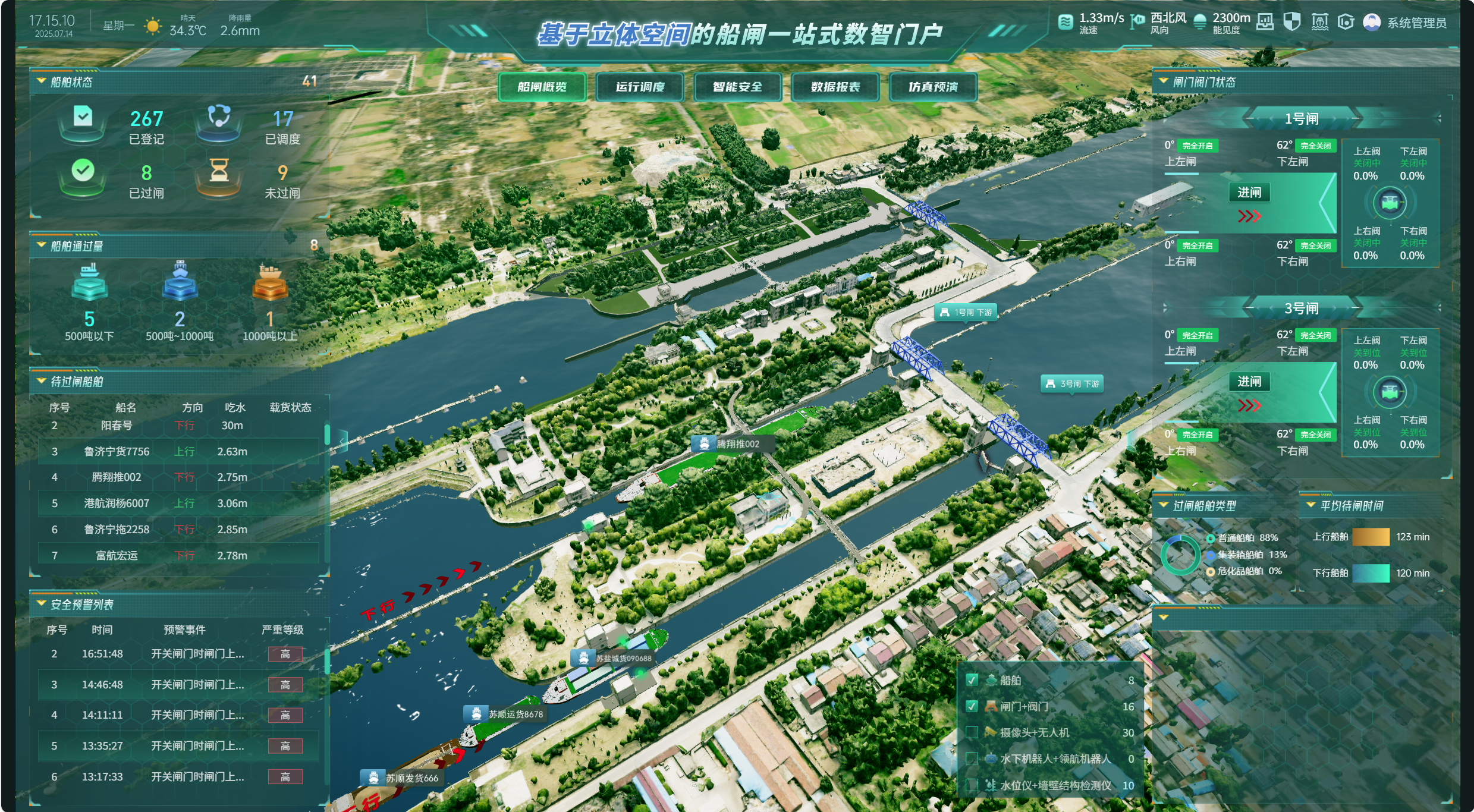 智慧船闸1.png