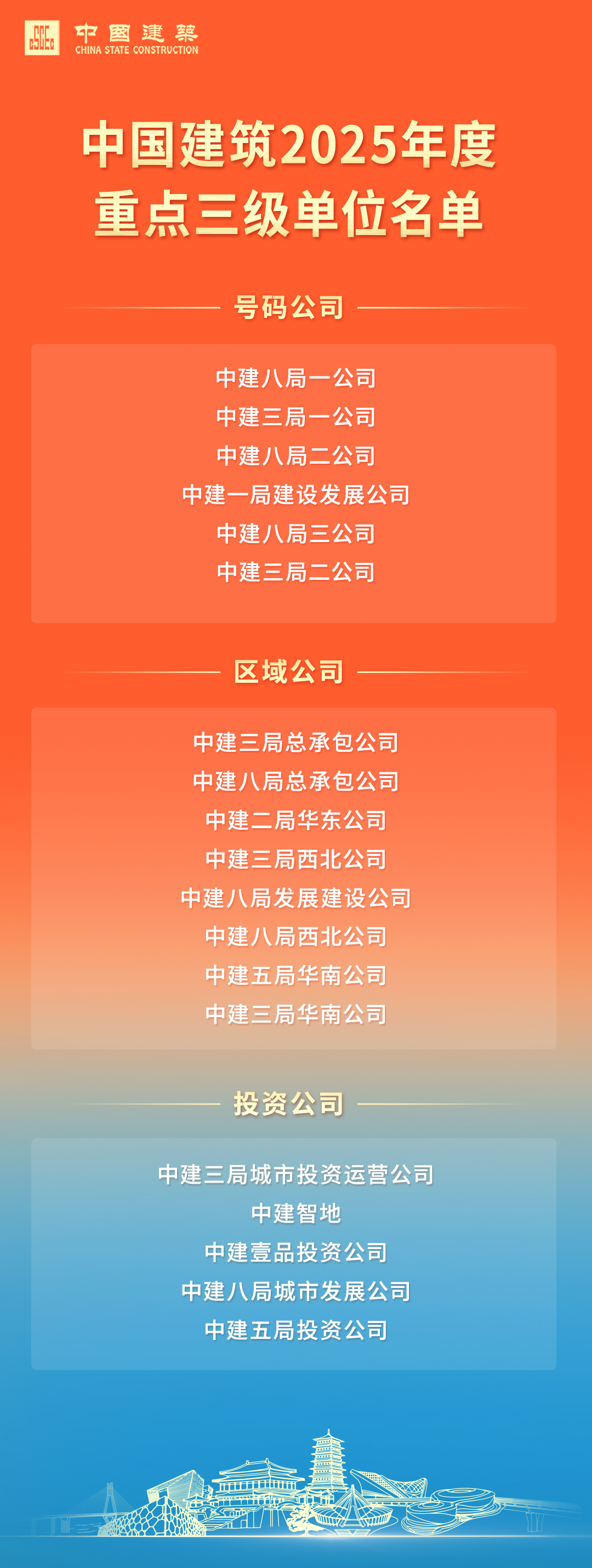 名单111.png